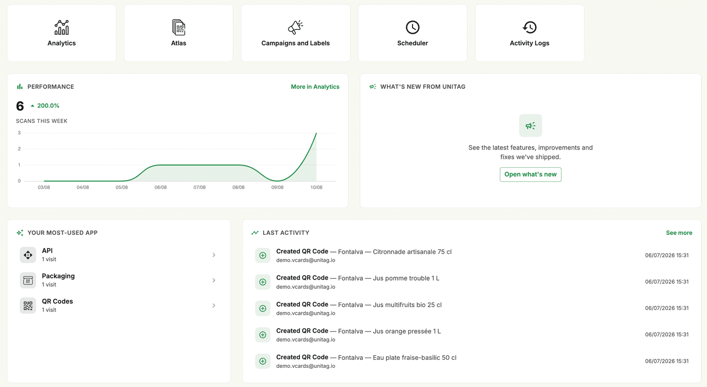 Unitag console home: apps, scan performance and the teams' latest creations in real time