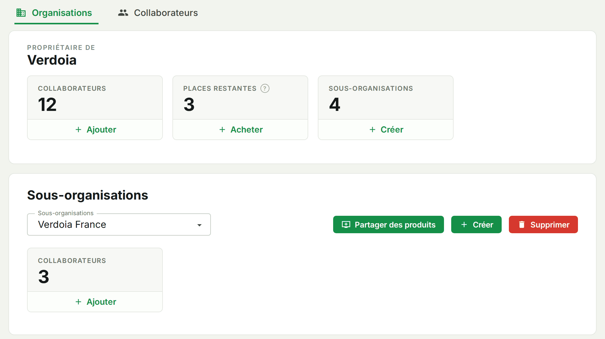 Console Unitag : écran Organisations avec collaborateurs, sous-organisations et partage de produits