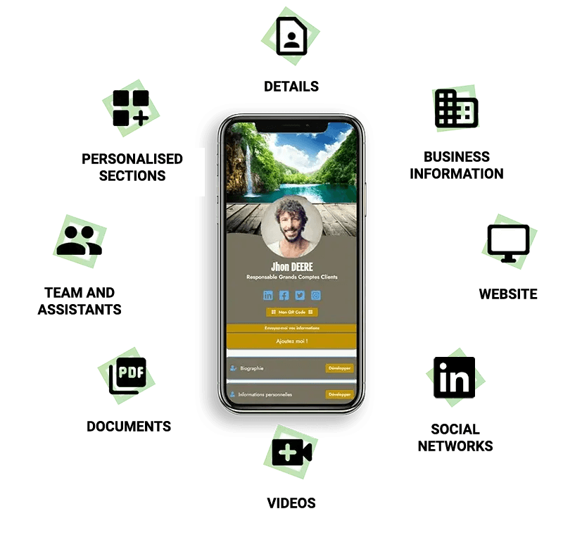 vCard Pro personalisation options vCard Pro personalisation options